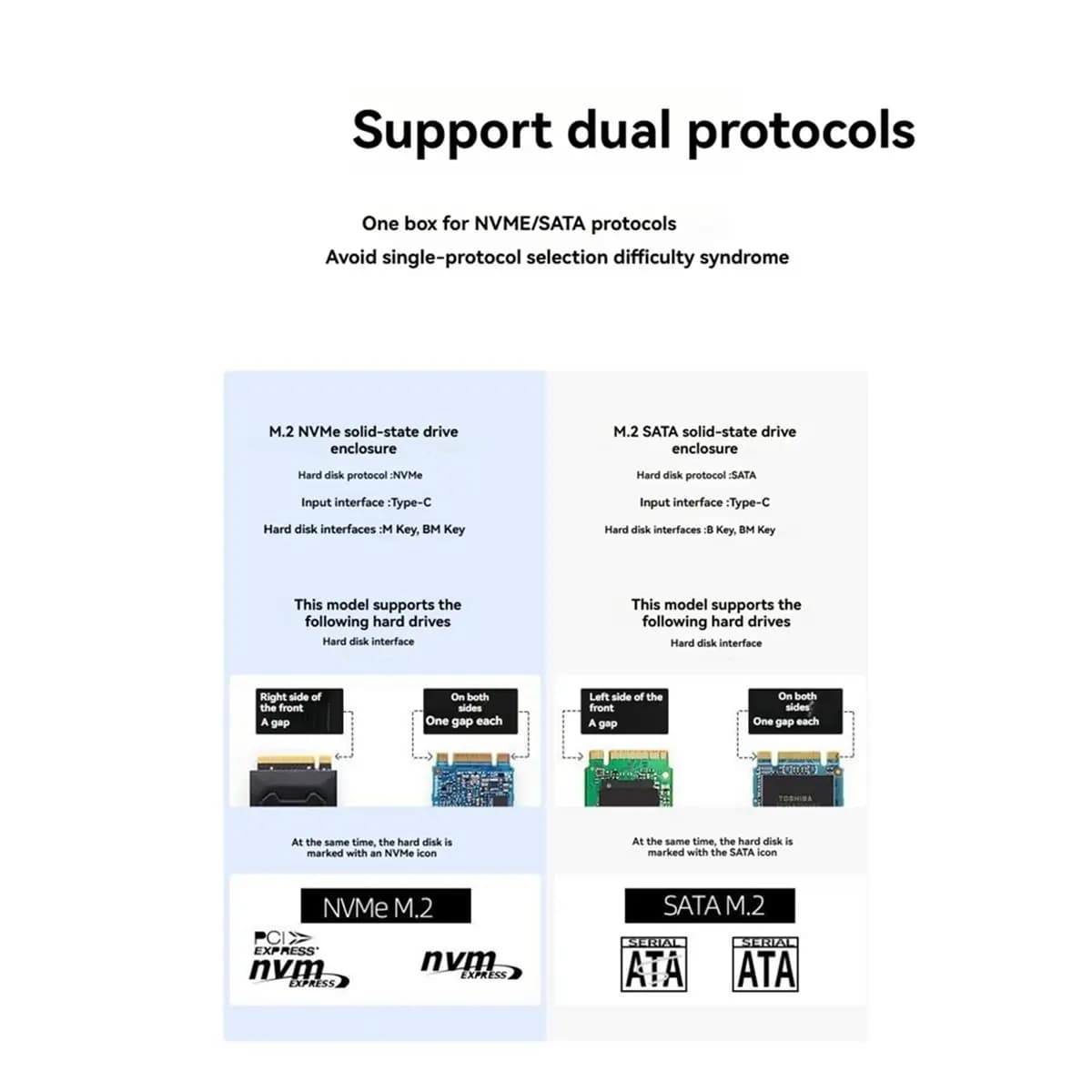 Case SSD M2 NVMe/Enclosure Esterno SSD a Doppio Protocollo 10Gbps con Chip RTL9210B Supporta M e Key A