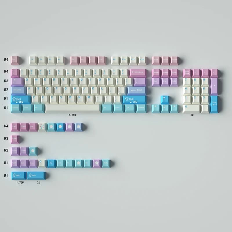 GMK Fairy Gradient 23/129 Cherry Profile PBT Dye Sublimation Keycap Mechanical Keypad for Keychron Q2 65% 75% Anne GH60