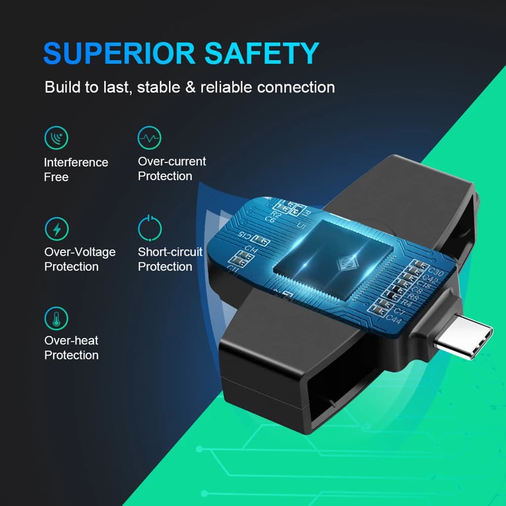 Lettore di Smart Card CAC 1/2/5/8 Pezzi, Lettore Portatile di Schede SIM e IC, Accessori per Schede di Memoria e Dichiarazione Fiscale Bancaria per Mac/Android OS