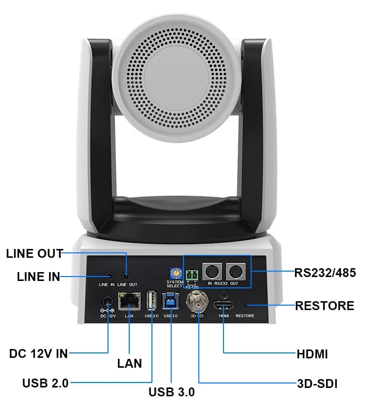1080P HD USB Conference Camera with Microphone Wide Angle Webcam for Zoom/Teams/Google Meet Live Streaming