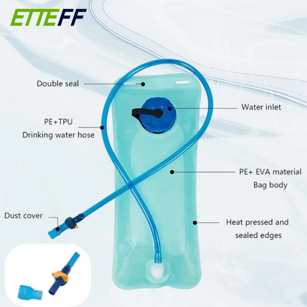 1PCS Moisturizing Vesicle 1L-2L Water Storage Bag Tank, Spare Military Moisturization Package for Cycling Bicycle Climbing