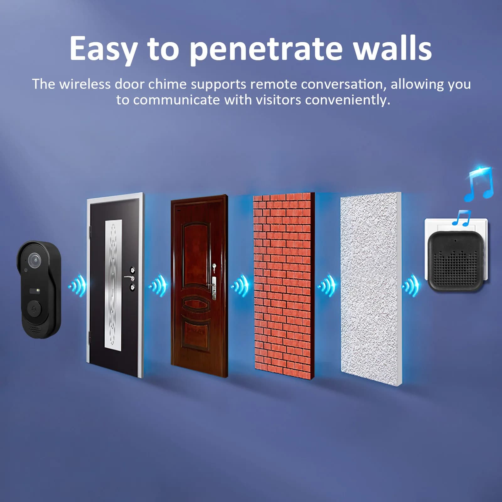 Campanello Intelligente Wireless con Telecamera, Videocitofono Intelligente per Sicurezza Domestica, Uso Esterno e Interno