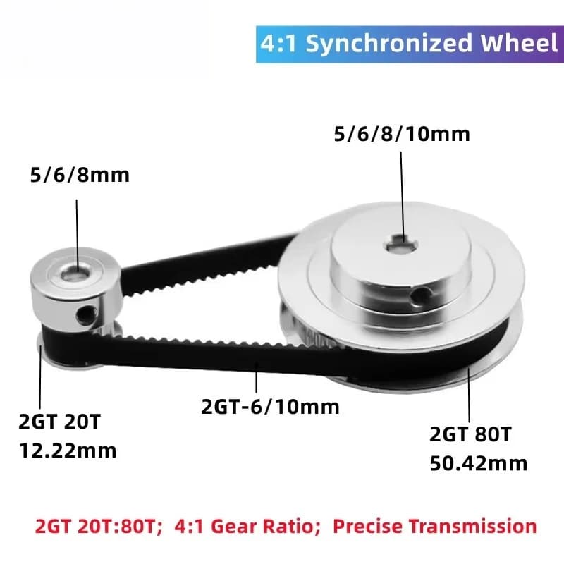 KUFAN 4:1 2GT Kit pulley belt toothed GT2 80:20 teeth Reduction ratio 1:4 3D printer accessories Width belt 6/10mm Hole 5/6/8/10mm