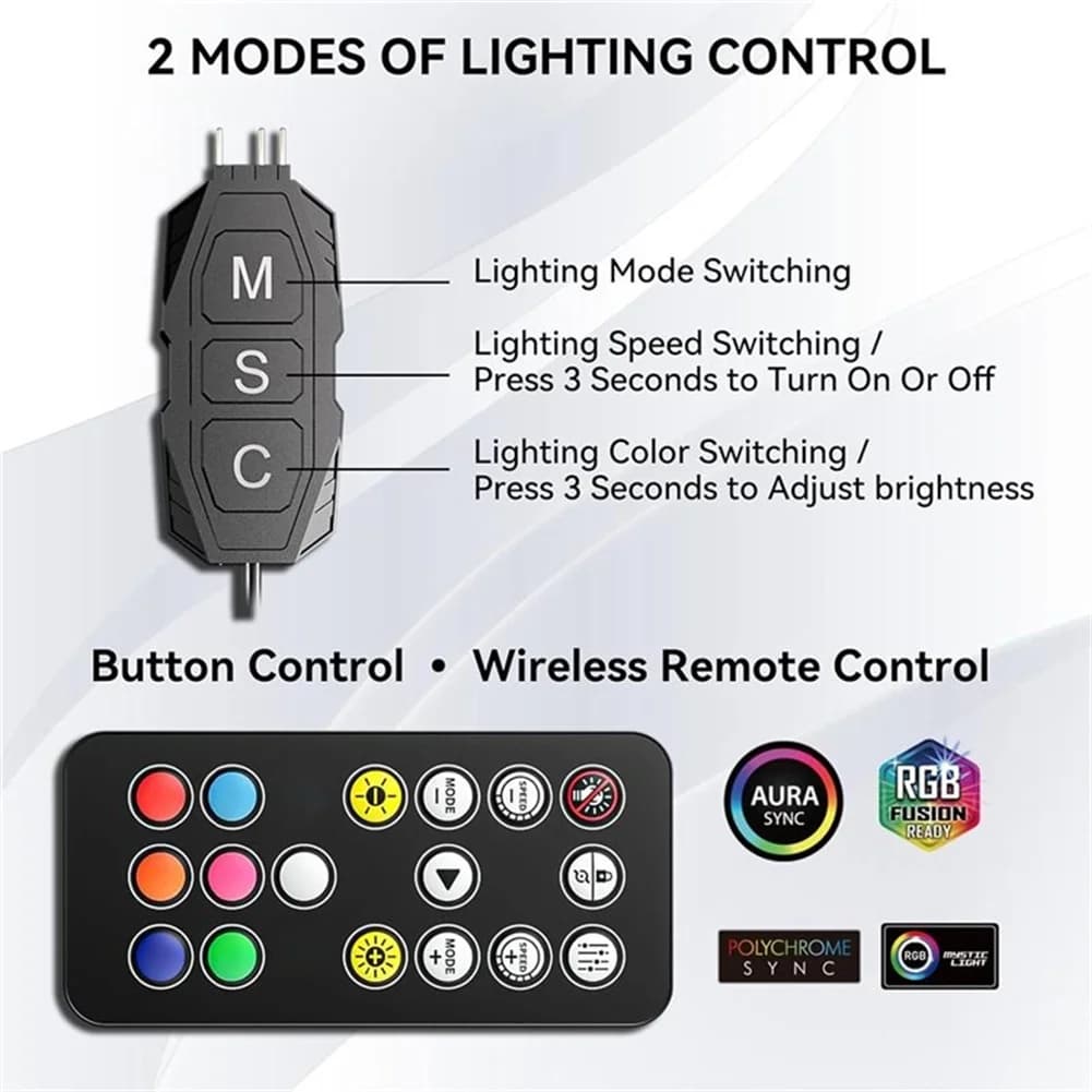 Controller LED ARGB per Illuminazione Case PC, Sistema di Controllo RGB Avanzato, Hub ARGB a 3 Pin con Gestione Cavi