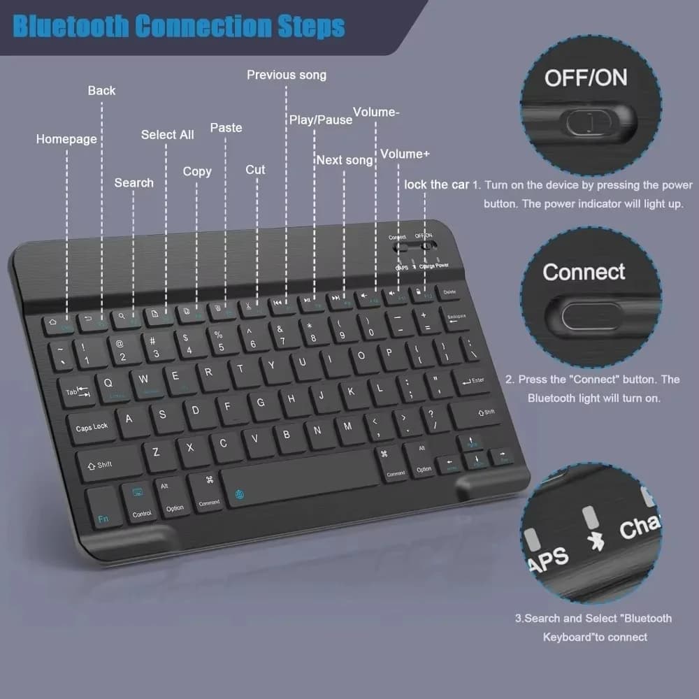 Mini Tastiera Multifunzione 2026 Nuova Tastiera Wireless Bluetooth 5.0 per iPad Samsung Xiaomi Tablet Funzionamento Bluetooth 2.4G