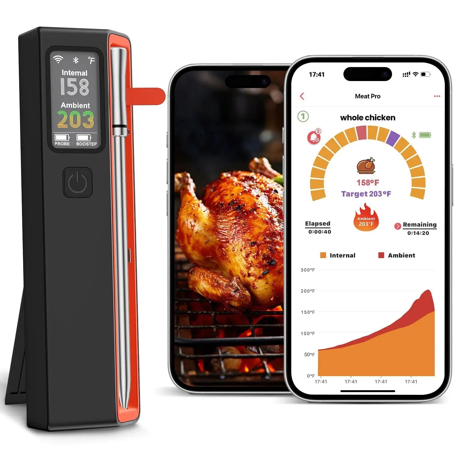 Wireless Car Thermometer with WiFi and Bluetooth, 6 Sensors ±0.5 ° IPX8 Precision Probe Waterproof for Rings and Grills