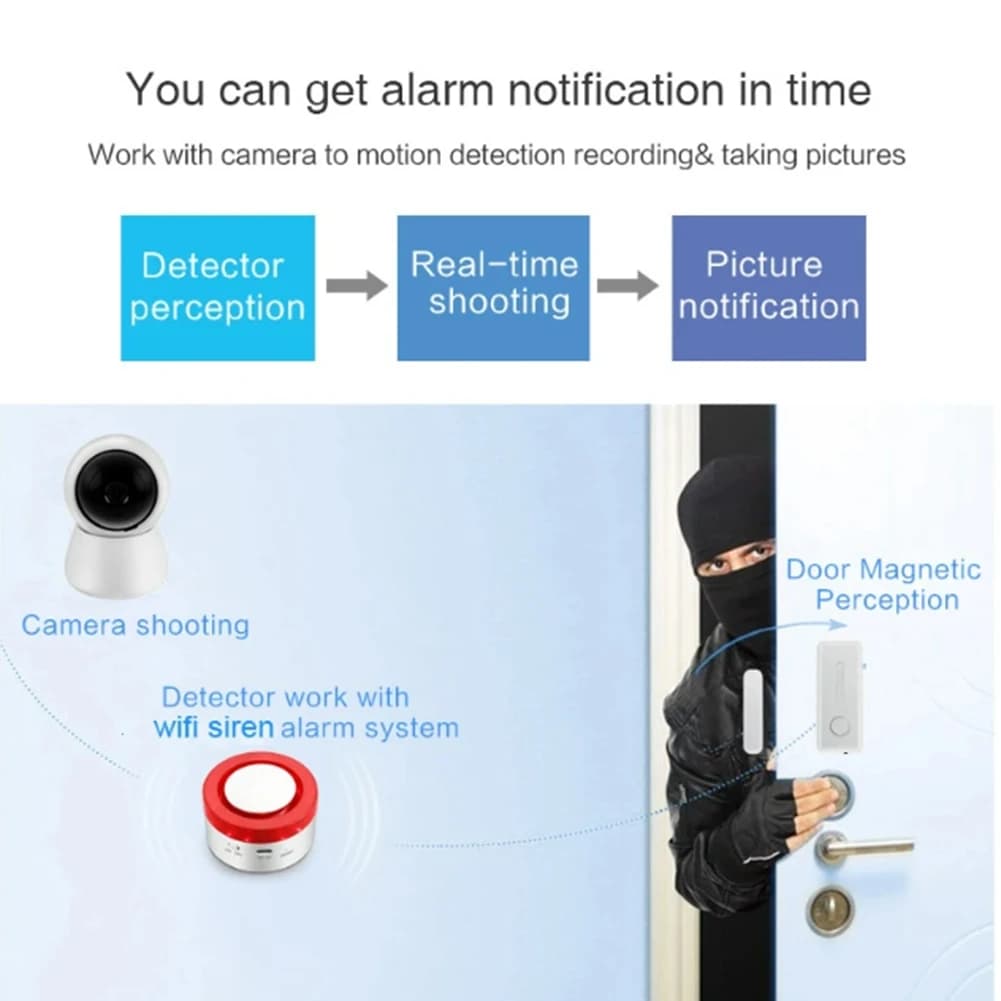 AA60-Tuya Smart Motion Door Window Detection Kit sistema di allarme di sicurezza domestica Allarme antifurto Wifi Sensore di rilevamento del corpo umano