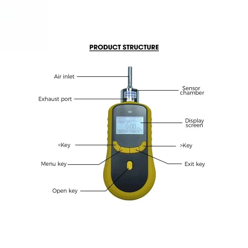 Rilevatore di Gas Monossido di Carbonio (CO) Portatile ad Alta Precisione 5000ppm, Sensore per Test di Gas da Laboratorio
