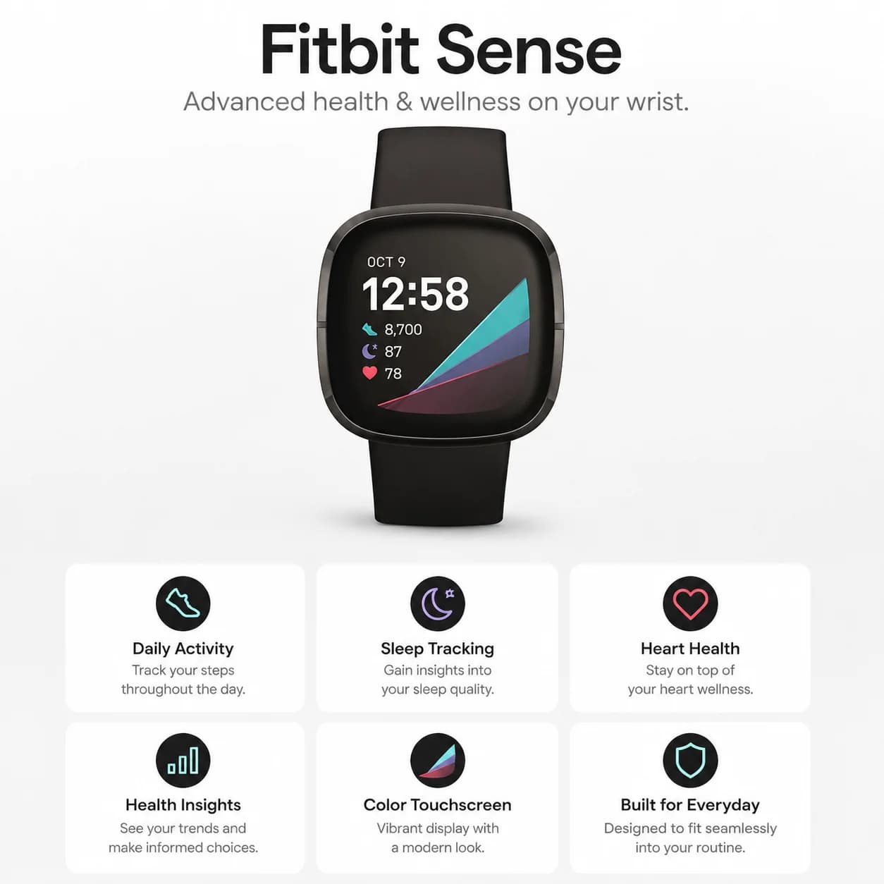 Fitbit Sense Health & Fitness Smartwatch W/GPS, Bluetooth Call/Text, Heart Rate SpO2, ECG, Skin Temperature & Stress Sensing