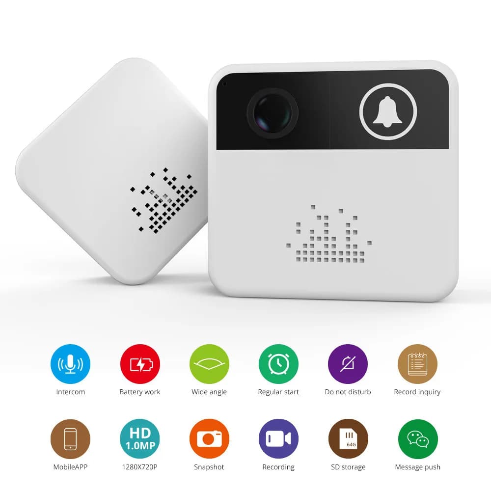 Campanello IP WiFi con Batteria AAA, Lunga Autonomia, App Jlink, Videocitofono, Interfono, Spioncino Digitale