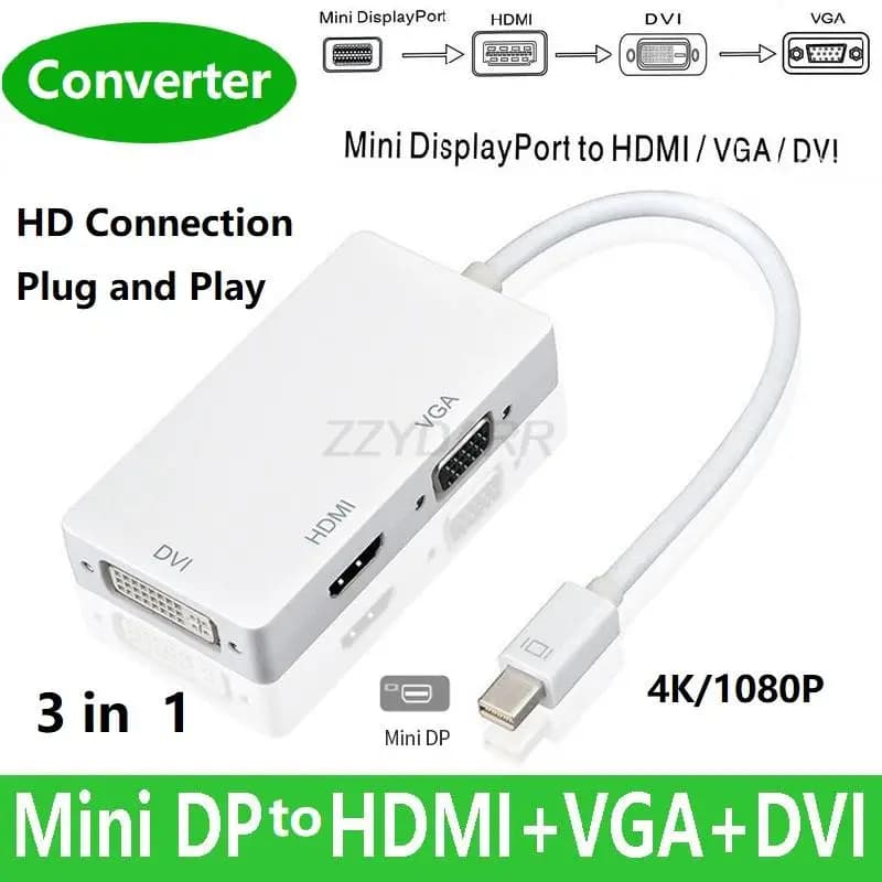 Adattatore Mini DisplayPort a HDMI DVI VGA Convertitore Mini DP 4K Compatibile con Thunderbolt 3 in 1 per Mac MacBook Pro Air iMac Surface
