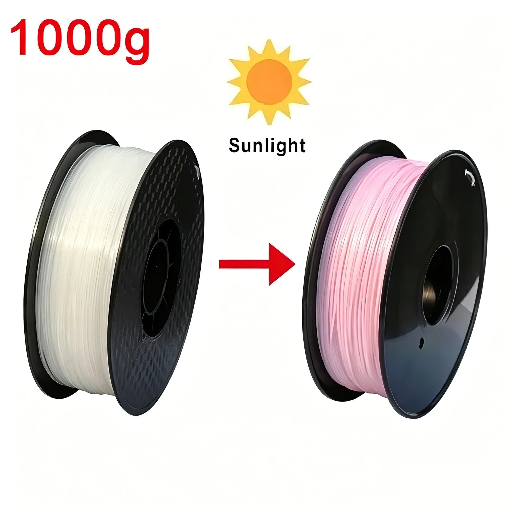Filamento PLA 1KG 1.75mm UV a Cambiamento di Colore, da Bianco a Blu Attivato dalla Luce Solare, Materiale Fotocromatico per Stampa 3D