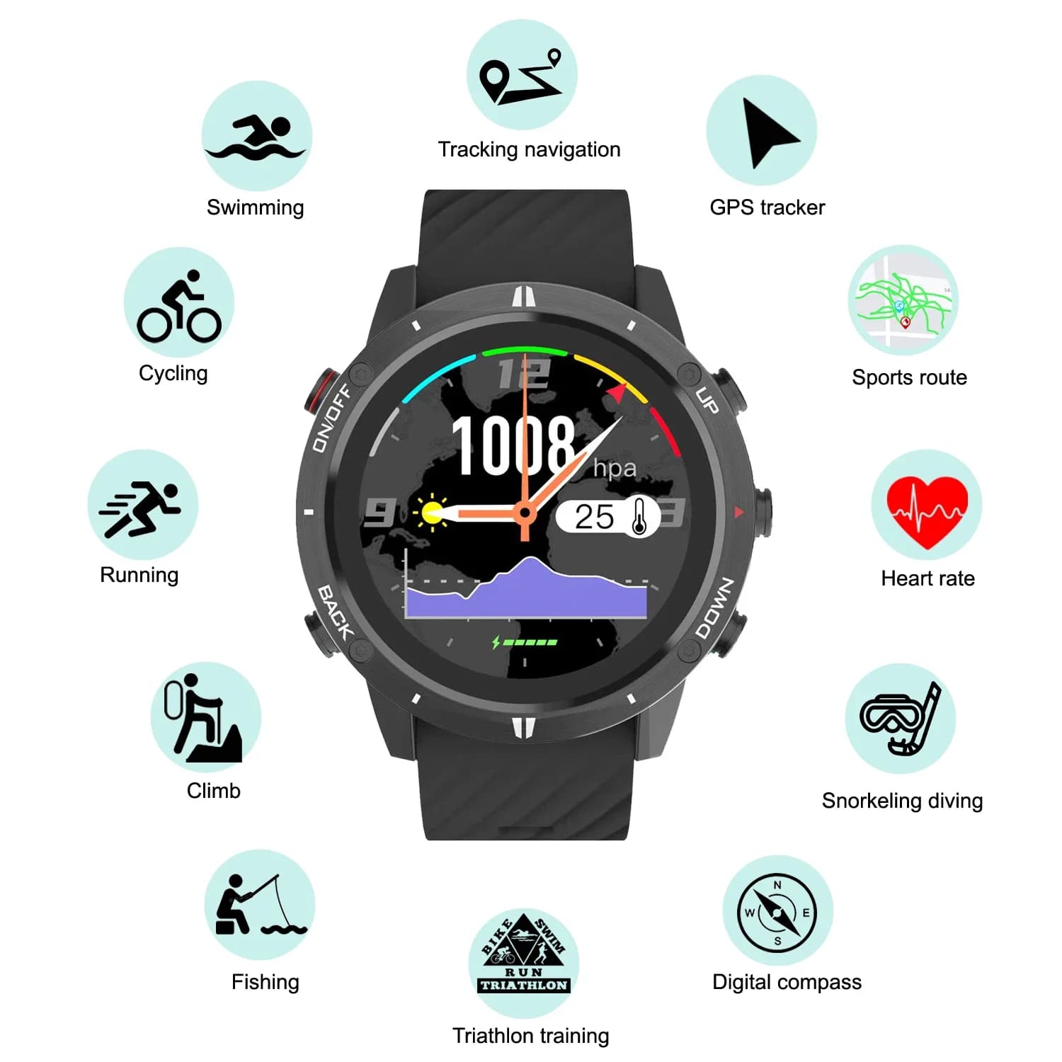 New GPS Sport Watch 2026 for Men, Sport Watches for Triathlon all'Aperto, Waterproof for Swimming, Hiking, Running, Fishing, Digital wrist watch