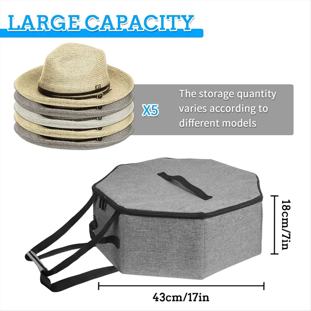ABFW Hat Organizer Bag Hat Organizer Case for Bucket Hats Cowboy Hats Fedoras Black