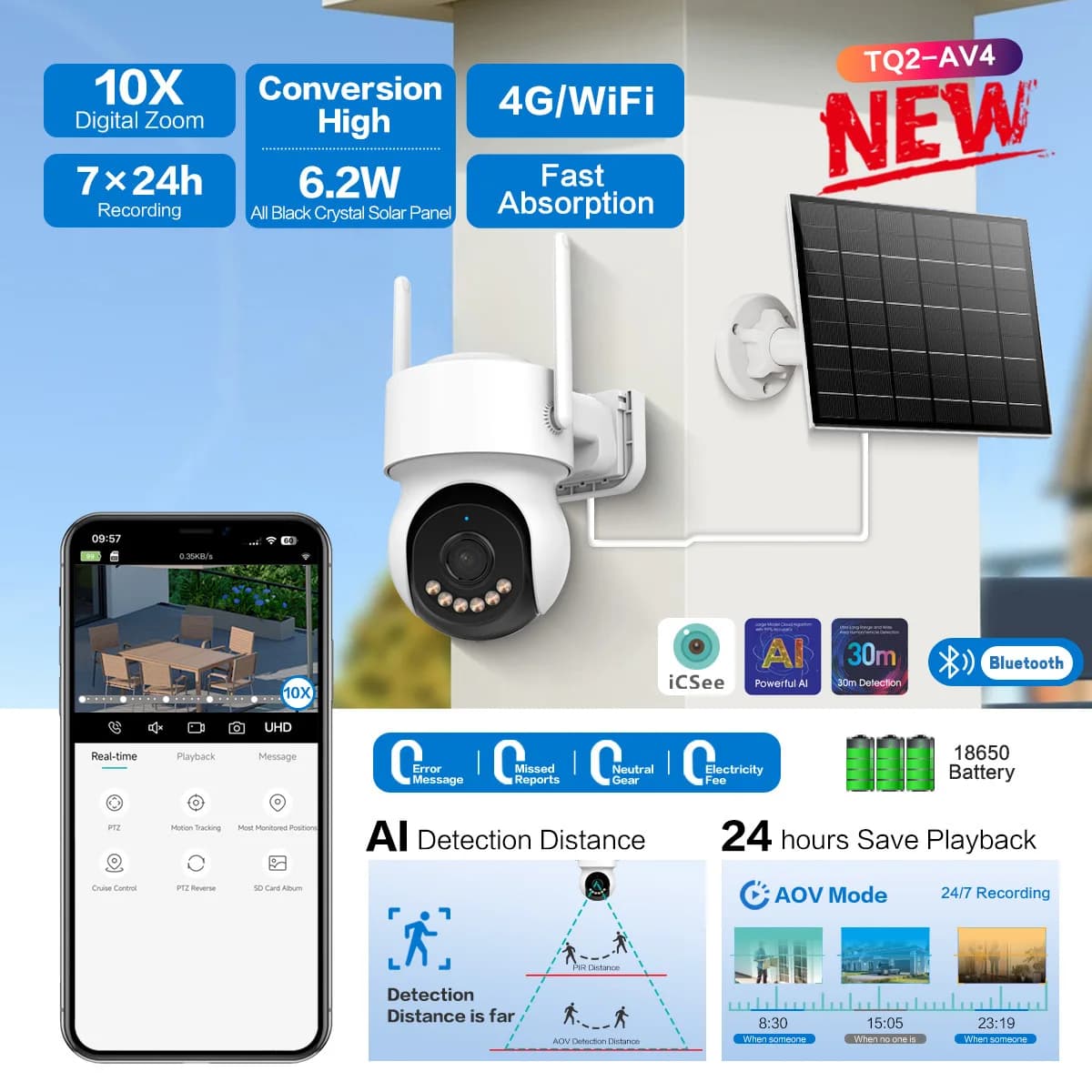 Telecamera IP Dome PTZ 4G/WIFI 4MP con APP iCsee, Zoom 10x, Alimentazione Solare, Rilevamento Umanoide AI, Visione a Colori, Sicurezza Domestica, Monitoraggio Bambini