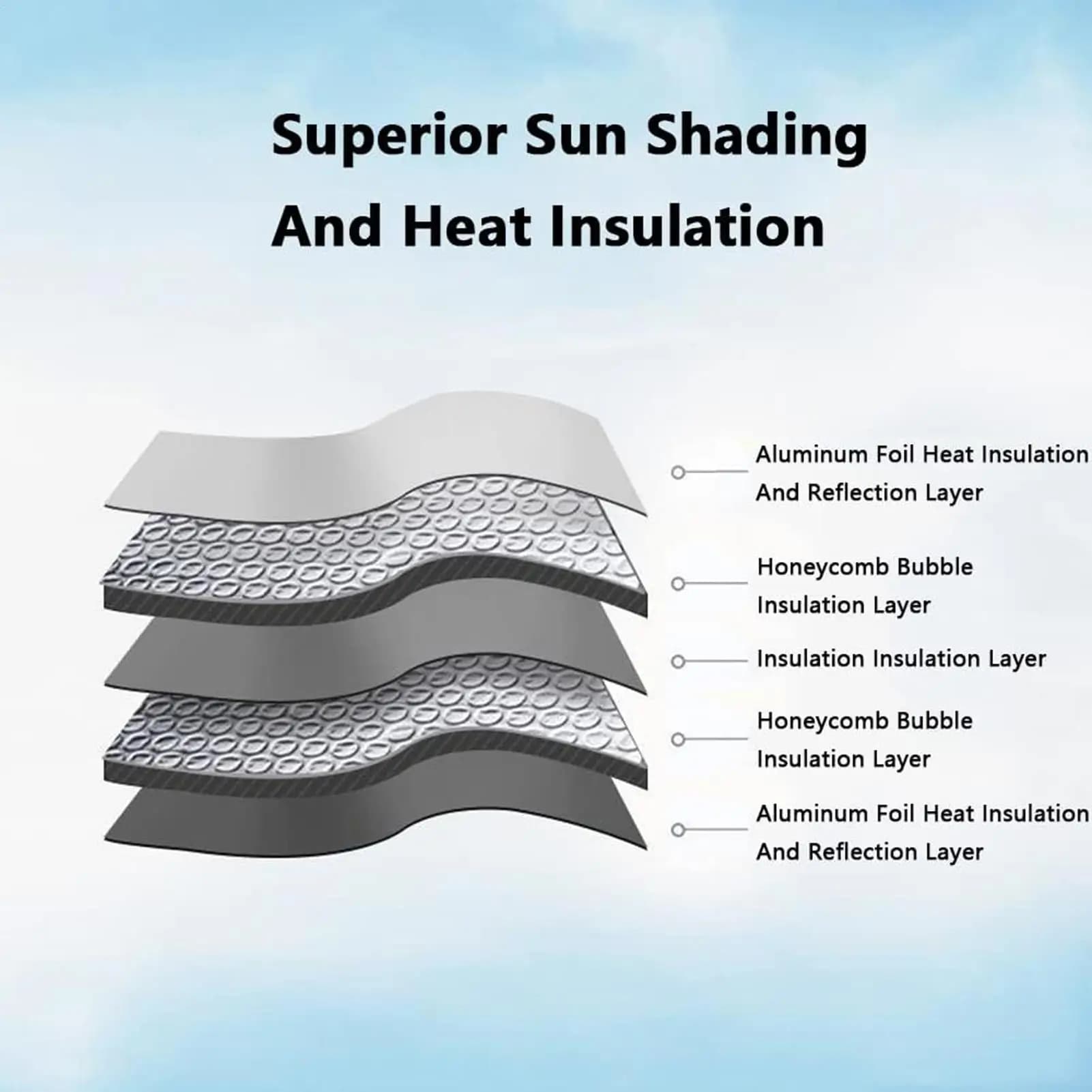 Windshield Sun Shade Suction Cup Foldable Blocker Privacy Cover Car Front Window Shades For SUV Summer Electric Vehicle Hybrid