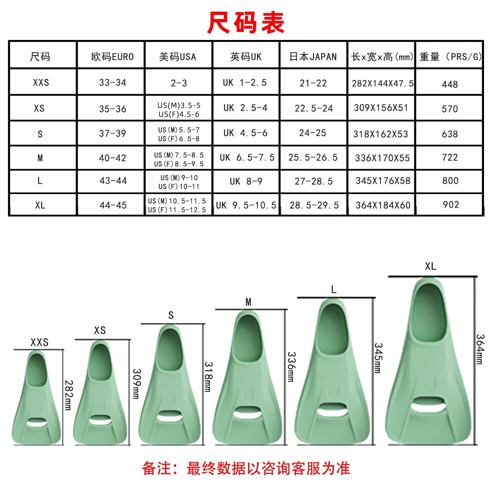 Short Swimming Flippers For Adults And Kids Portable Footwear For Swimming Snorkeling Diving Professional Free Diving Frog Shoes
