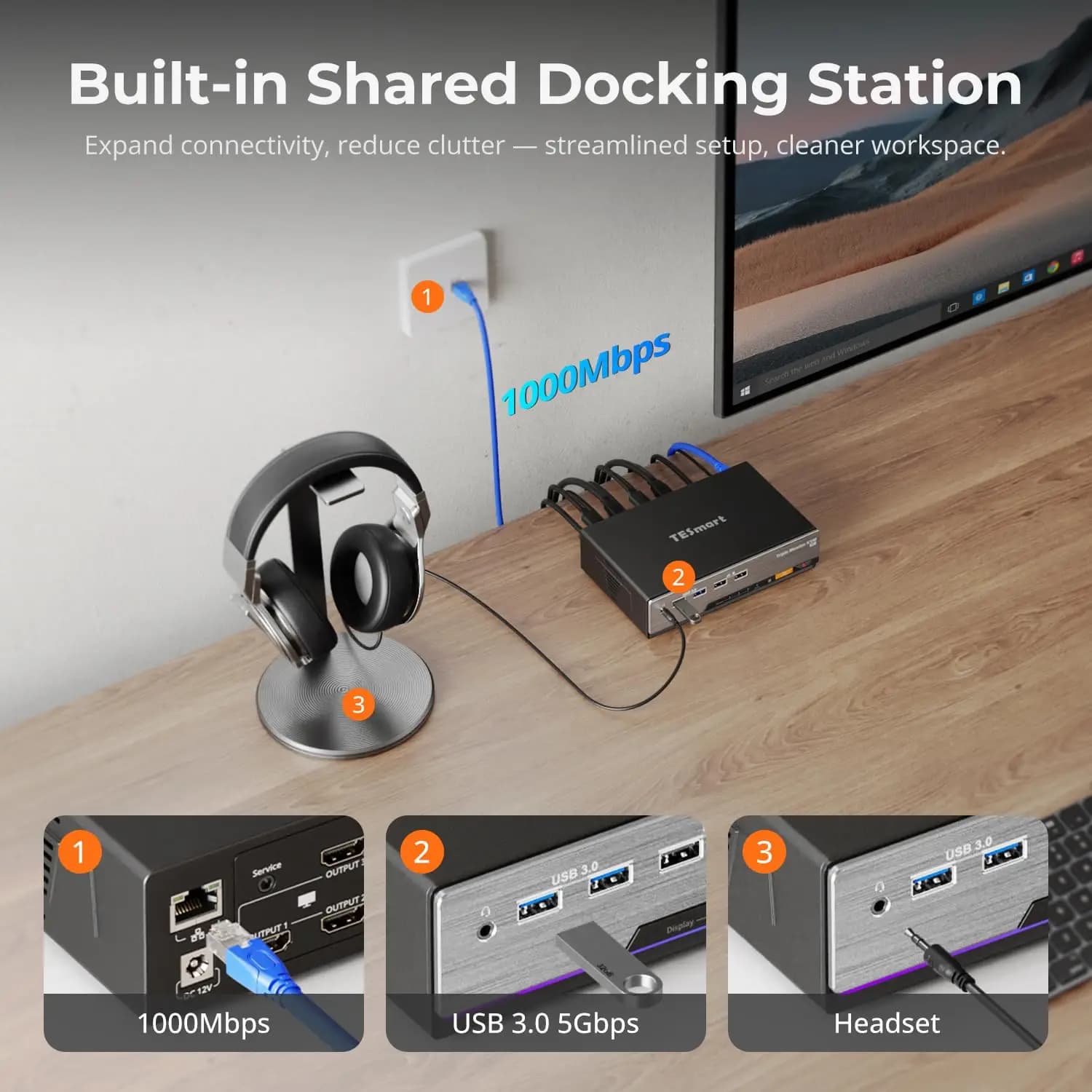 Switch KVM 3 Monitor 2 PC 4K 60Hz con Hub USB 3.0, Porta Ethernet, EDID, Hotkey e Supporto Audio
