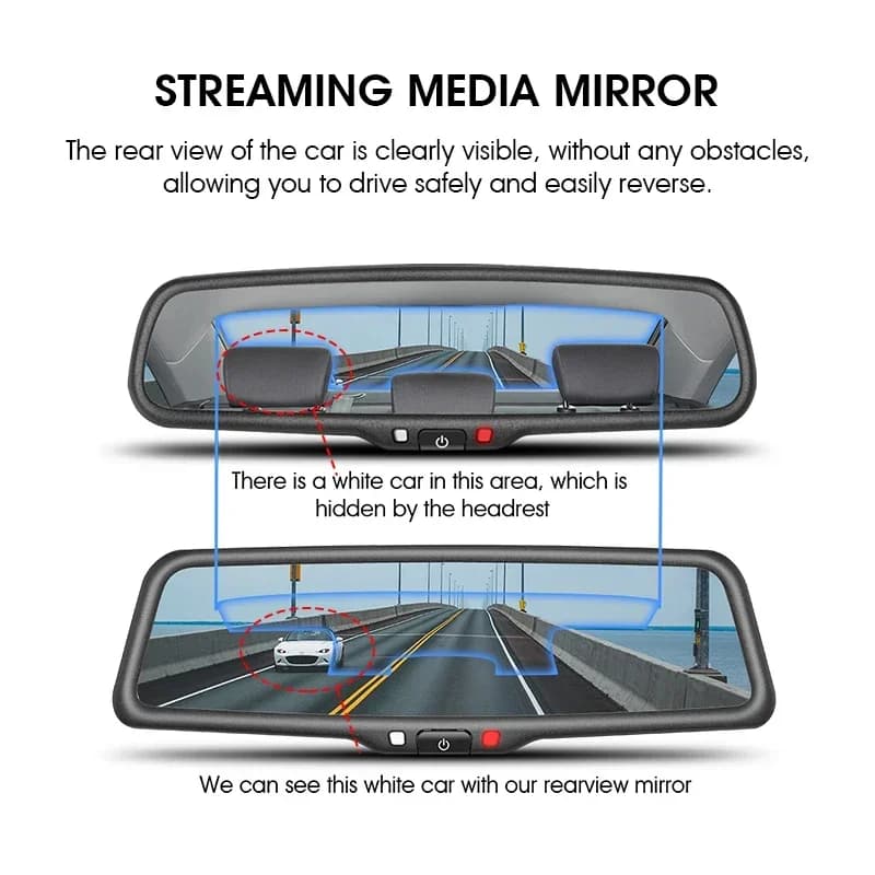 Dashcam Auto 1080P Featuring Loop Recording And Mobile App Interconnection
