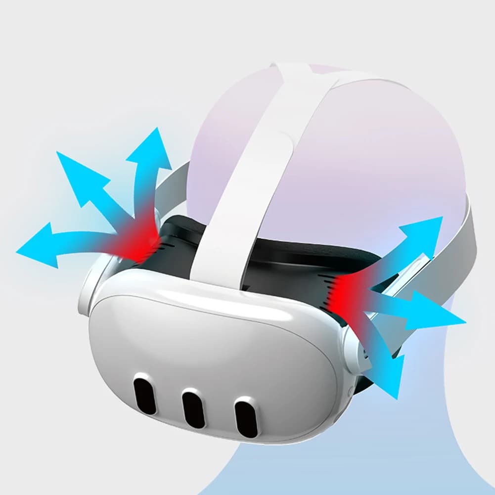 Face Cover with Cooling Fan Cool Mask Rechargeable with RGB Light with Anti-Leakage Nose Pad for Meta Quest 3 VR Headset