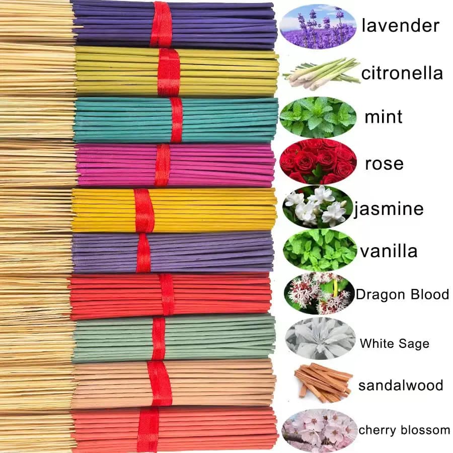 【145 Pieces】Exquisite Incense Stick Set - 10 Options Available, Including Sandalwood, Lavender, Jasmine, Ocean, Rose, Milk, Dragon's Blood, Mint - Ideal for Yoga, Meditation, Home and Office Purification