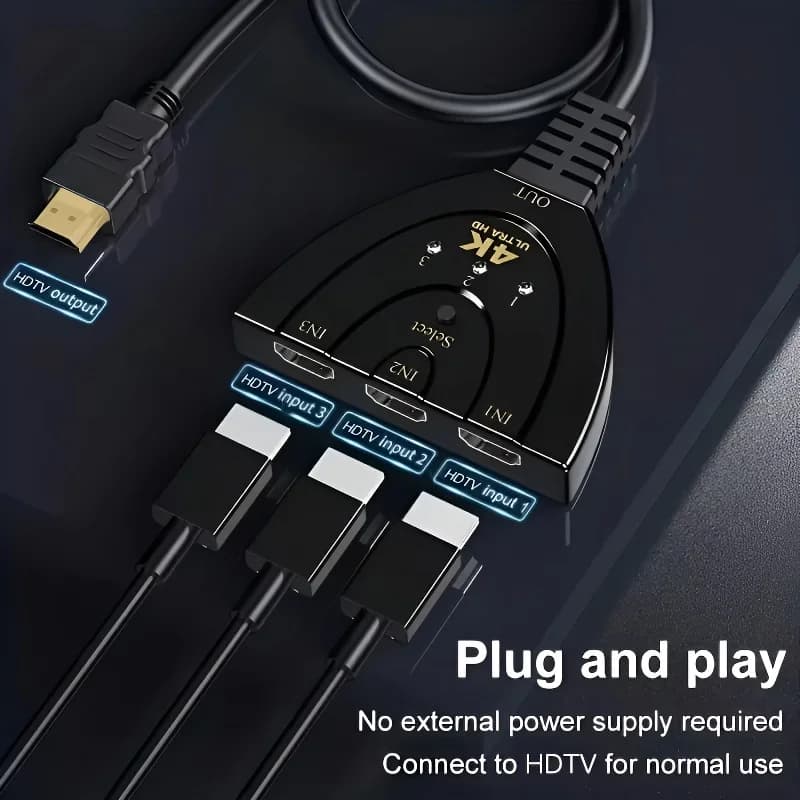 Switcher HDMI 3-in-1-out Integrato, Divisore per Monitor HD, Espansore Schermo Computer, Linea di Distribuzione Porte, Console di Gioco PS4