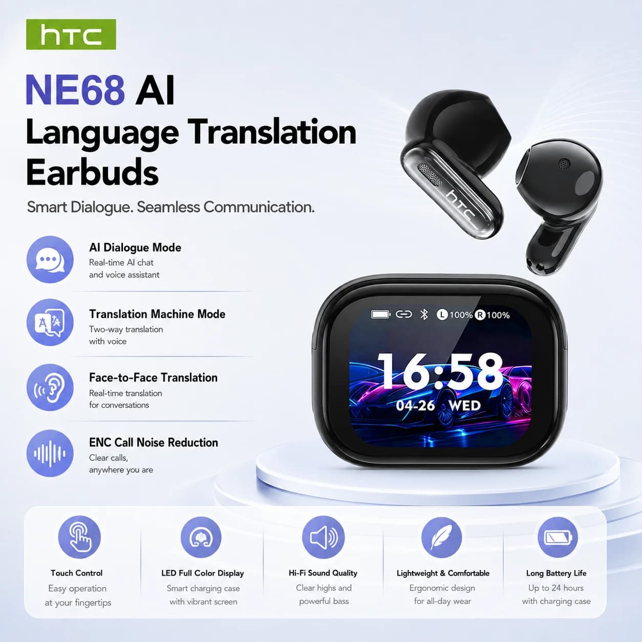 HTC NE68 AI Translator Earbuds Portable Lanyard Long Battery Wireless Headphone Smart Touch LED Screen Bluetooth Earphones