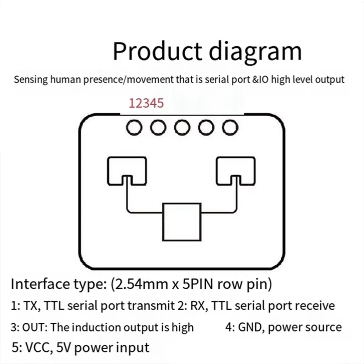 10pcs 24G MmWave HLK-LD2410C Human Presence Radar Sensor Motion Detection Module