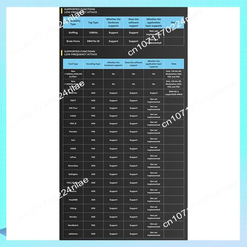 Emulatore lettore di chip intelligente RFID A17Z Chameleon Ultra V2.0 + portachiavi 9CUID 125Khz 13,56Mhz Decodifica scheda Duplicatore NFC