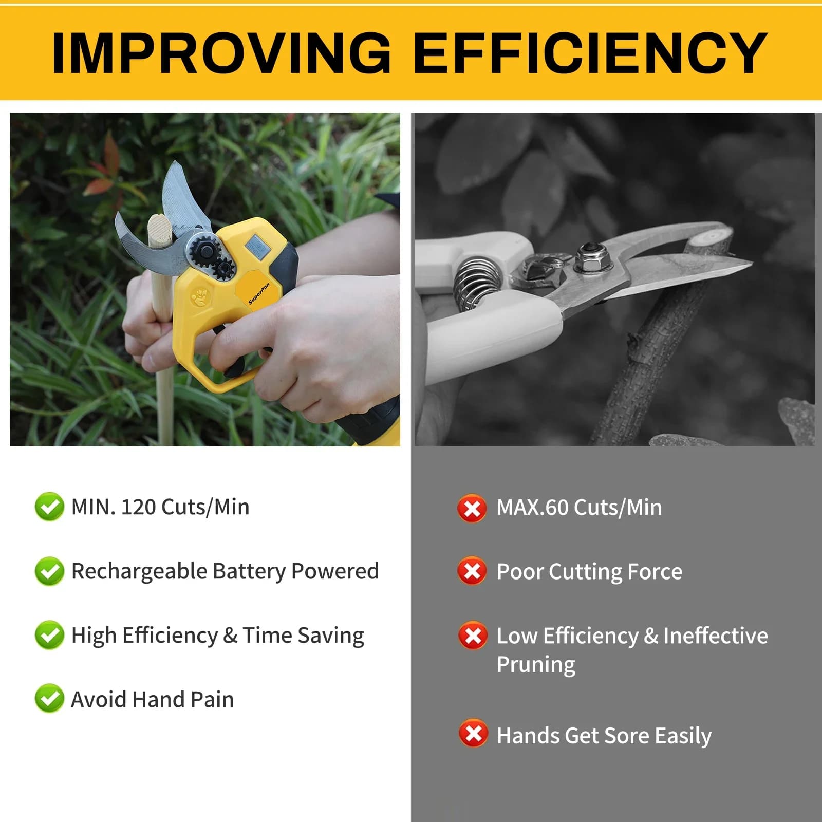 High torque SuperPan PowerTool wireless pruning scissors, efficient for pruning trees, compatible with DeWalt 18V batteries.
