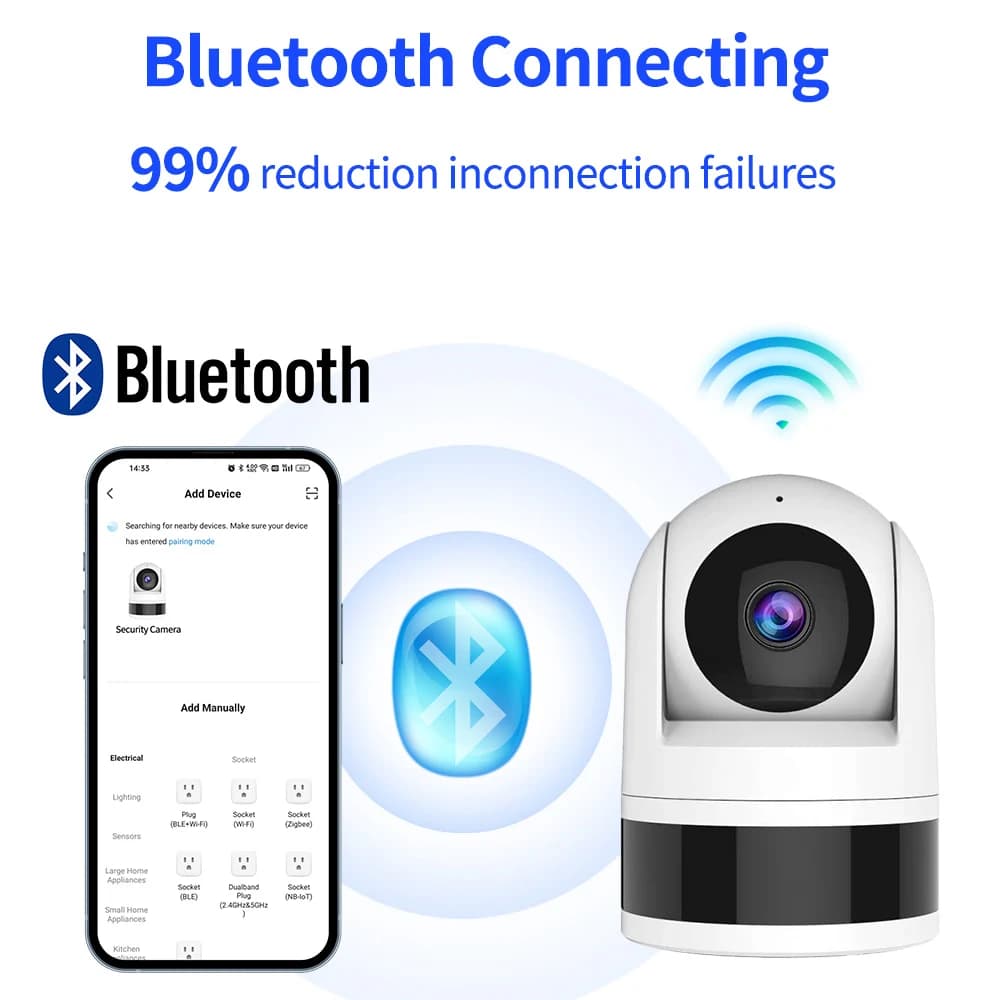 Tuya APP Remote Control 2MP 1080P WIFI IP Dome Camera Burglar Alarm System With Door Contact PIR Detector Alarm Sensor