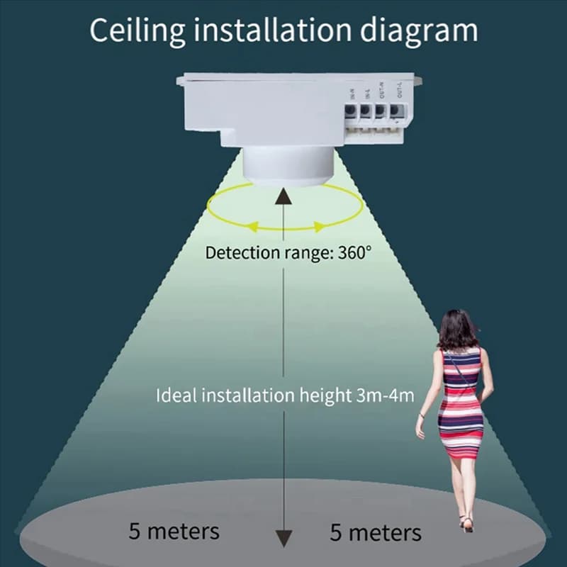 5.8Ghz Microwave Radar Sensor Switch Knob Switch Adjustment LED Light Sensor Switch Human Motion Detector-ABHG