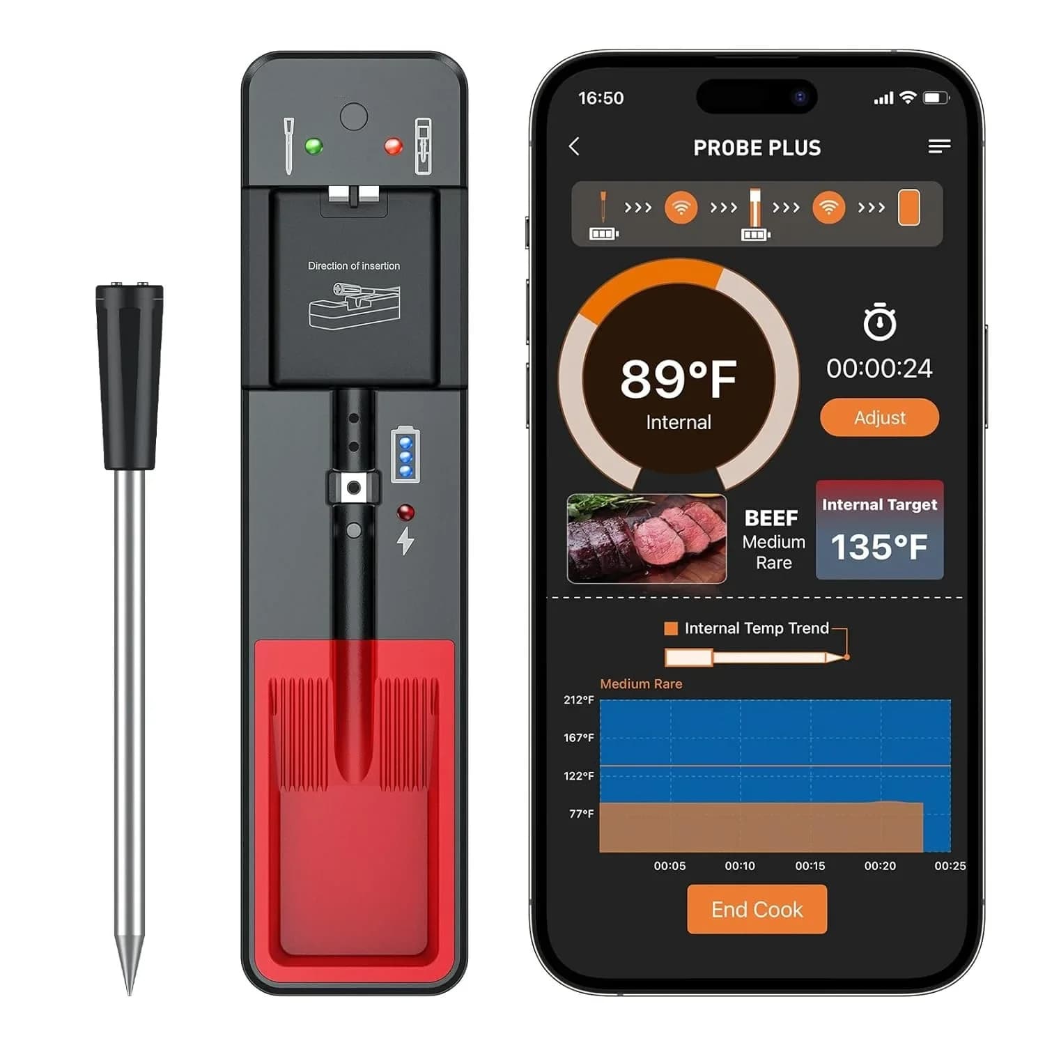 Termometro per barbecue Bluetooth wireless intelligente di vendita caldo per uso domestico