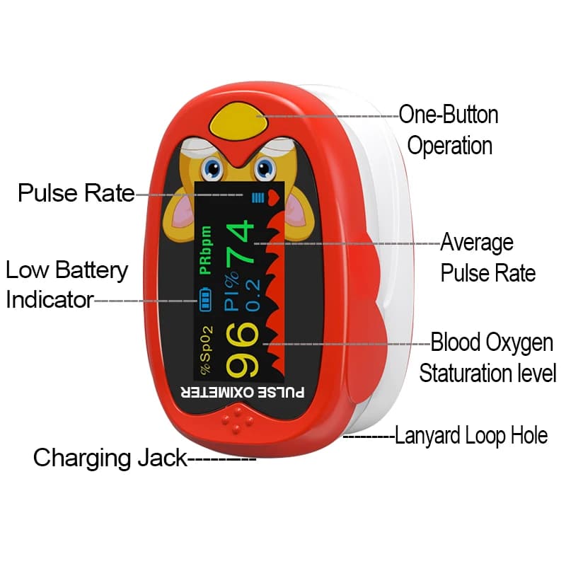 Rechargeable finger pulse oximeter, Oxygen Saturation Monitor in Blood and Cardiacal Frequency for Adults, Children and Newborns with LED Display