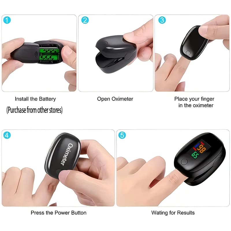 Pulse oxymeter from finger with Pletimographer and Perfusion Index, Blood Oxygen Monitor, Cardiac Frequency and Home Use Perfusion Index