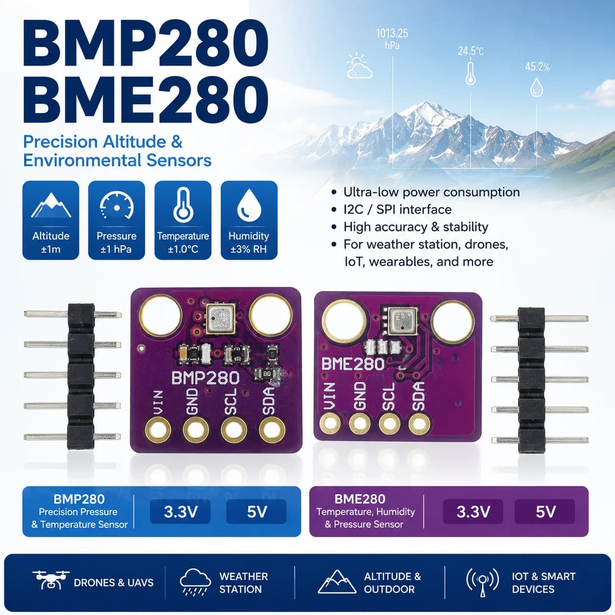 BMP280 BME280 5V 3.3V Digital Modbus Humidity Sensor Trash Can Pressure I2C SPI 1.8V Temperature Barometric Module Accelerometer