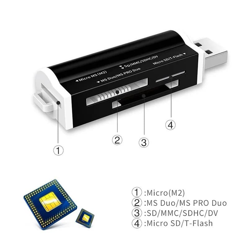 Lettore di schede Micro SD 4 in 1 lettore di schede di memoria USB Flash per Memory Stick Pro Duo Micro SD/t-Flash/M2/MS adattatore SD per Laptop