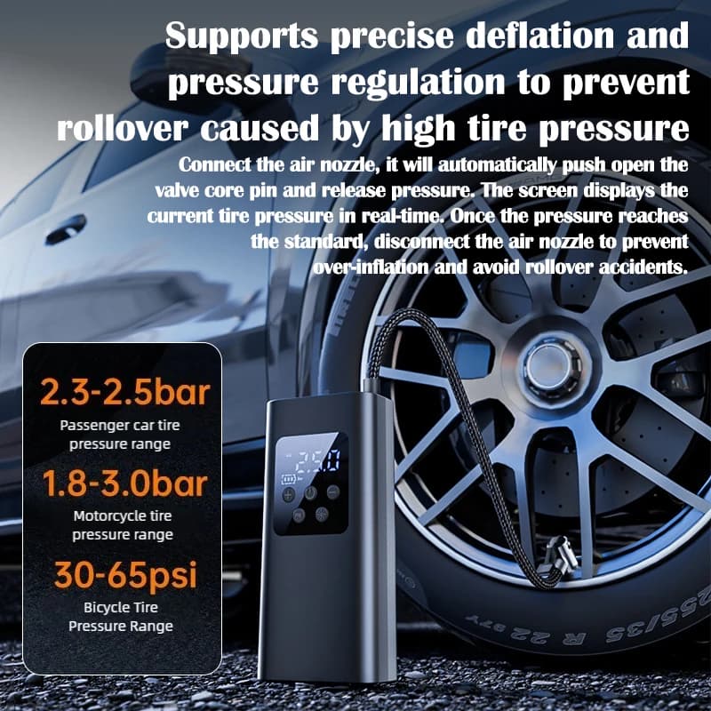 Wireless Tire Inflator with Auto Stop Pressure Detection, Rechargeable Pump for Car & Bike Inflation and Deflation