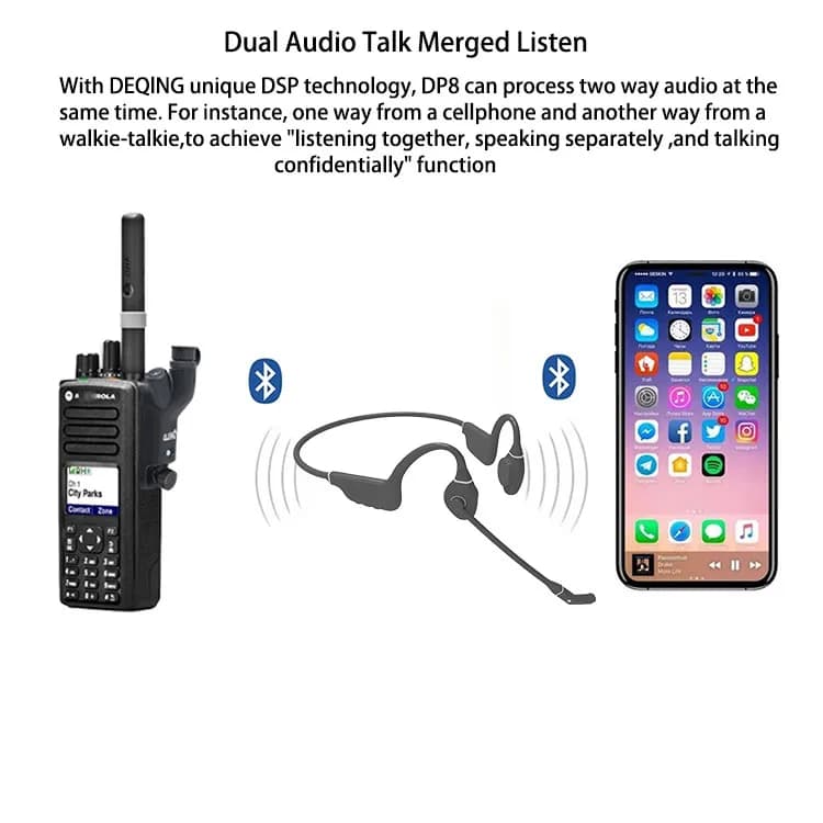 2026 Cuffie Bluetooth a conduzione auricolare aperta uniche Walkie Talkie Auricolare con microfono e PTT per radio bidirezionale