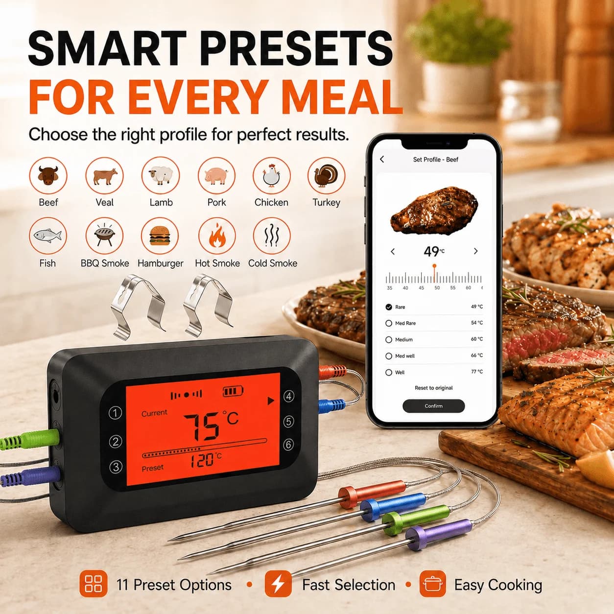 Bluetooth Wireless Meat Thermometer, with App Remote Cooking Alarm,Supports Max 6 Probes for Barbecue, Oven, Water Temperature