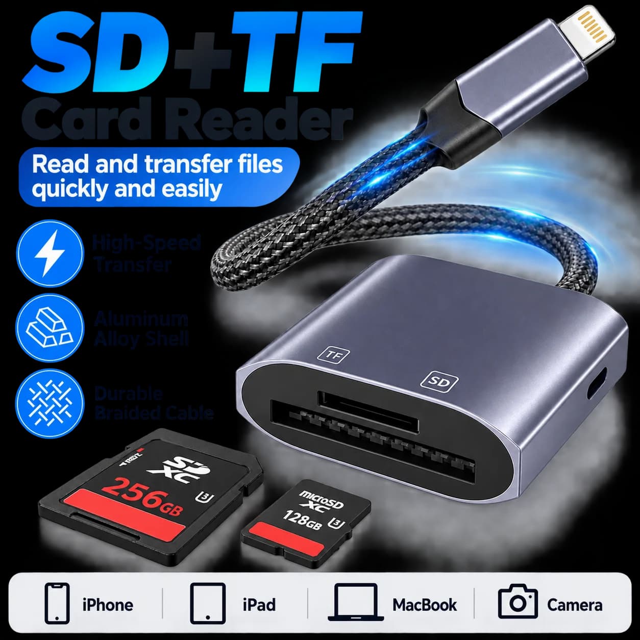 Lightning to SD Card Reader for iPhone, 3-in-1 High-Speed micro Memory Card Charging Adapter, Off-Road Gaming Camera SD Card Vie