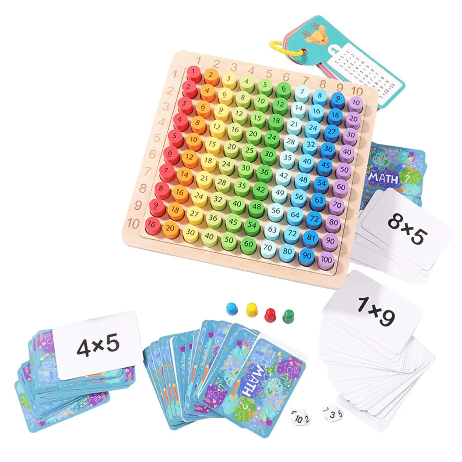 Vassoi Montessori in legno Puzzle dei tempi Giocattoli Montessori Vassoio per l'apprendimento della moltiplicazione con conteggio dei blocchi per attività di gioco