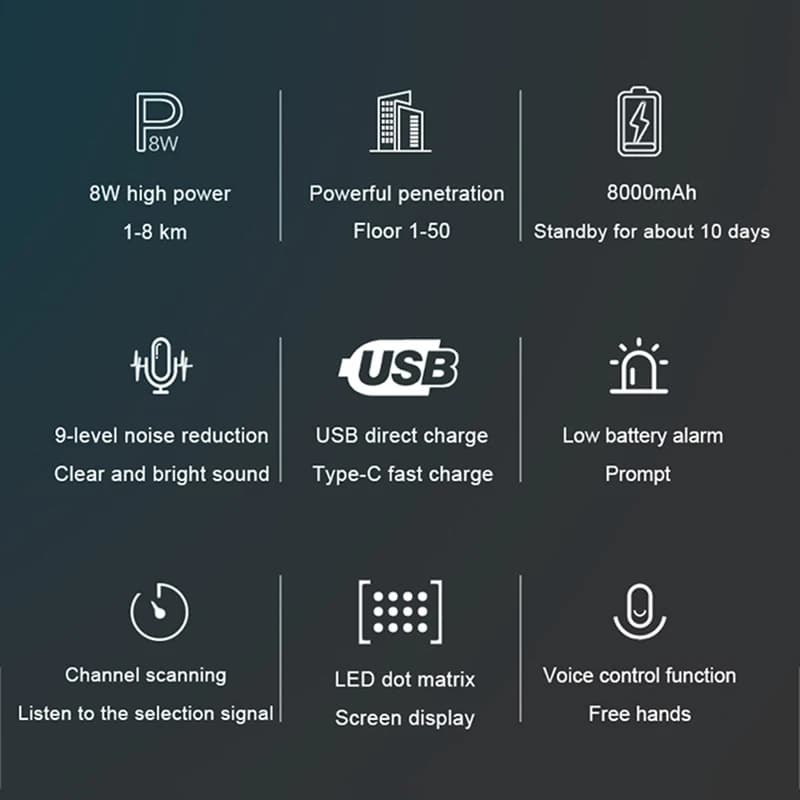 KSUN M3 All'ingrosso OEM Tipo-c UHF 400-470 MHz Radio tascabile portatile Mini 1.5 CM Walkie Talkie ultrasottile