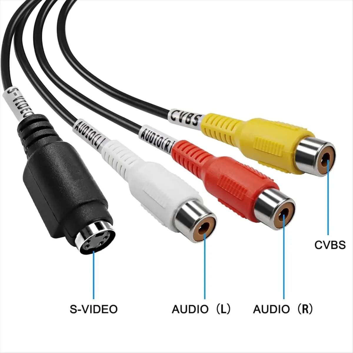 Adattatore per scheda di acquisizione video convertitore da AV a USB C a 1 canale AV NTSC PAL Video S Convertitore da video/composito a USB