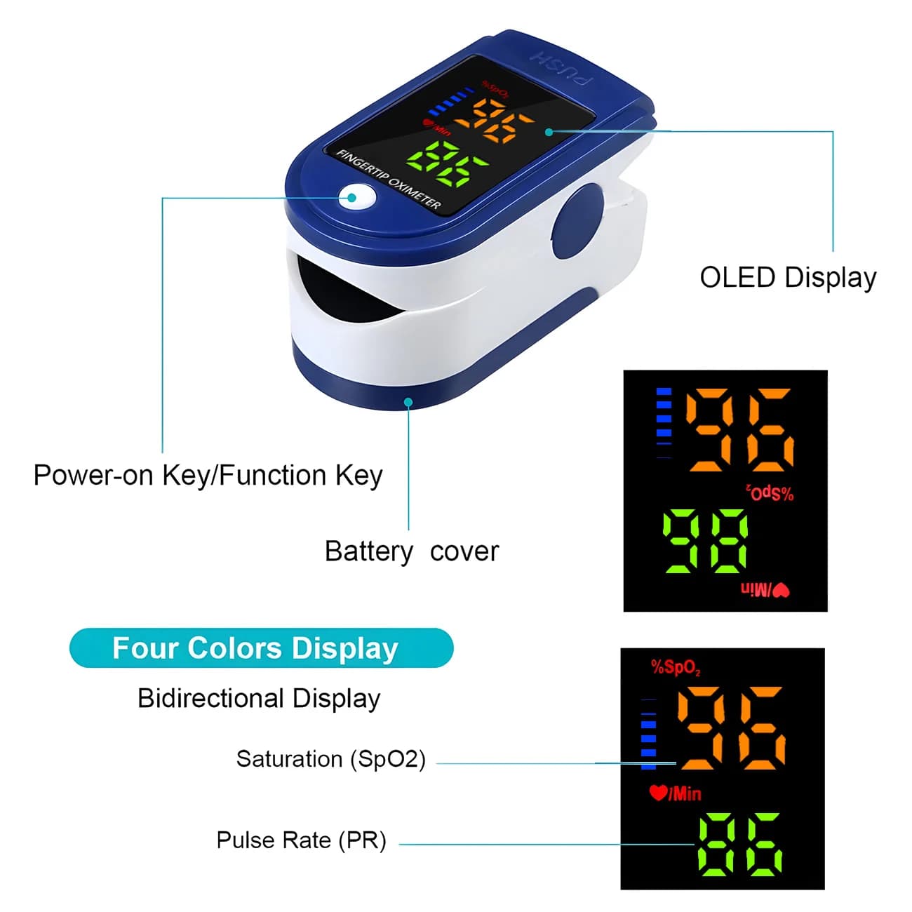 Finger pulse oximeter with blood oxygen saturation monitoring, LED heart rate monitor and respiratory frequency detection.