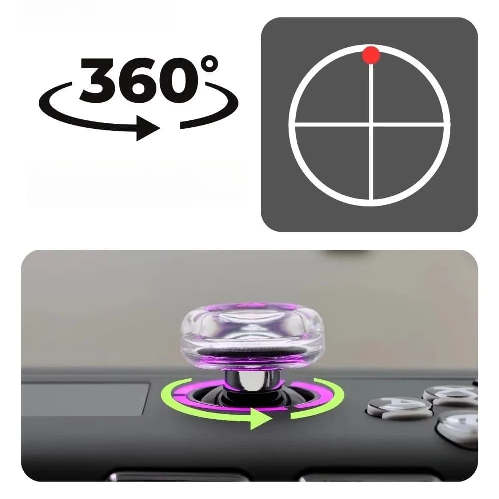 New Transprent Liquid Silicone Joystick Caps Anti-slip Game Accessories Stick Thumb Grip Rocker Cap For Legion Go 2