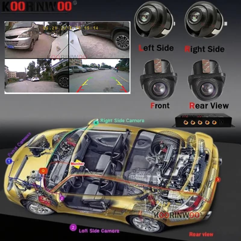 Reversing Camera Cars Side Auto Front Around View Night Vision Security Vehicle Black Box For Parktronic Android Radio Monitor