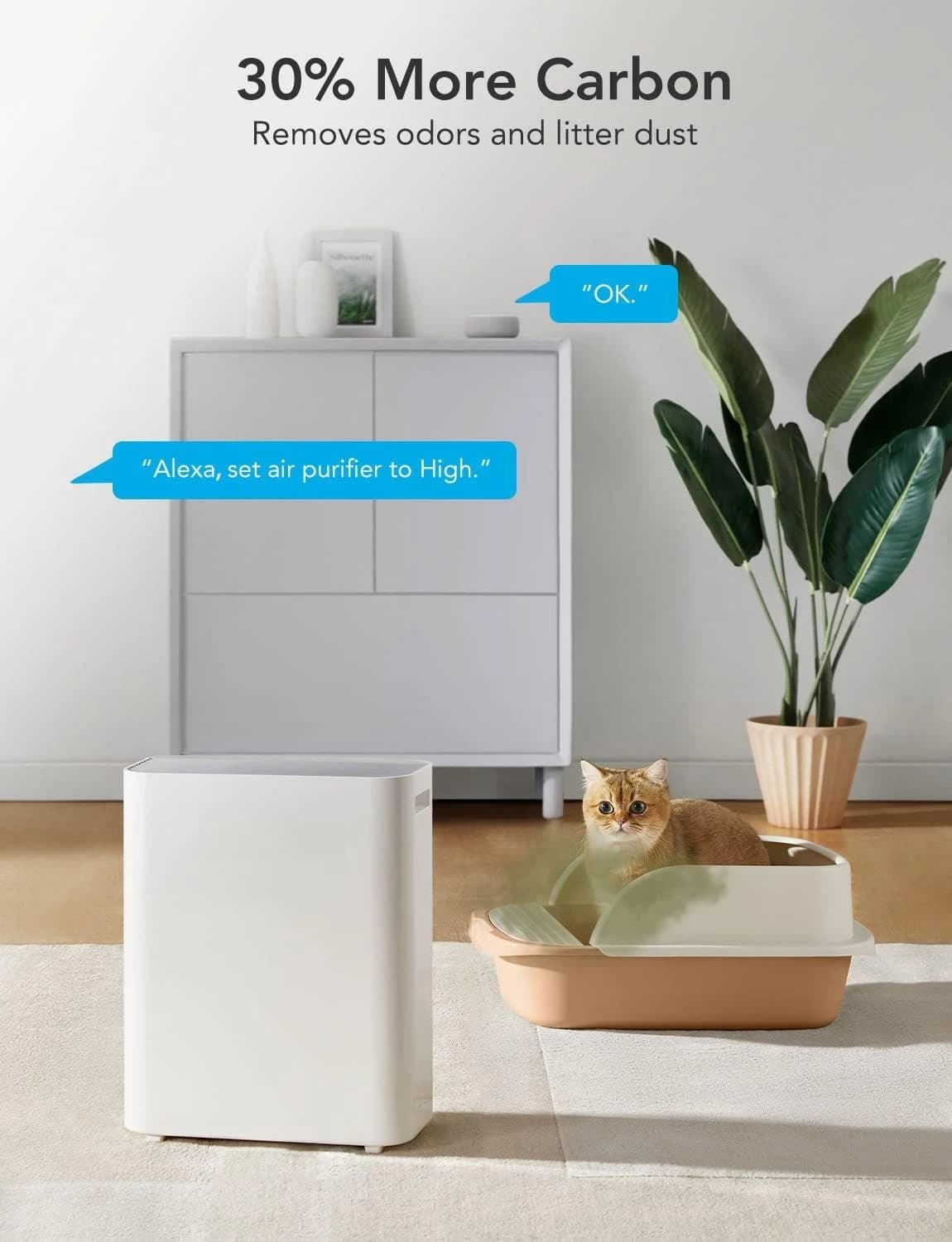 Smart per la Casa: Aspirapolvere per Grandi Ambienti con Sensore, Lavabile, Pre-filtro per Peli di Animali Domestici, 24dB, Controllo tramite App, Blocco Animali Domestici