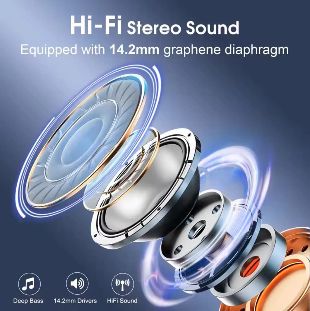 Bluetooth 5.4 sports wireless earphones with 75 hours of playback - ENC Microphone with IPX7 noise cancelation Design with Hi-Fi Low waterproof ear hook deep