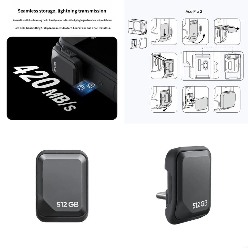 193A Efficient 512GB Type C SSD Reader With 420MB/S Speed External USB C Memory